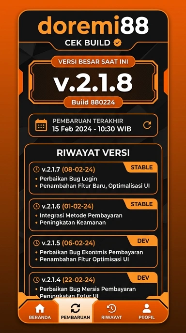 Riwayat Versi Doremi88 untuk Android